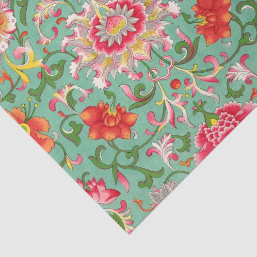 南ケンジントン博物館中国のI第二十七 薄葉紙 (詳細)