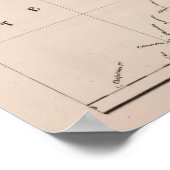 南スペイン ポスター (角)