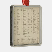 南フランス伝説3536 メタルオーナメント (右)