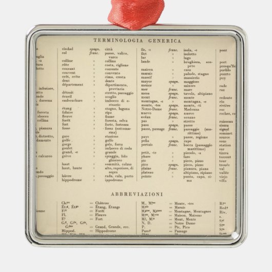 南フランス伝説3536 メタルオーナメント (正面)