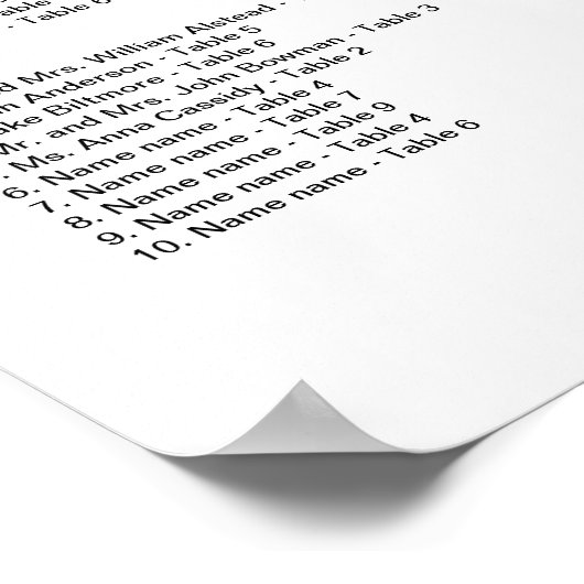 南マグノリア結婚式のレセプションシーティングチャート ポスター (角)