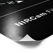 南リングや輪星雲宇宙ジェームズウェッブ望遠鏡 フォトプリント            (角)