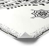 南ヴィンテージ地図 ポスター (角)