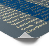 南北戦争150周年記念バトルポスター ポスター (角)