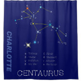 南半球の中心座 シャワーカーテン (正面)