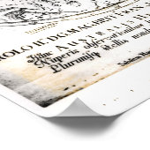 南半球の星座 ポスター (角)