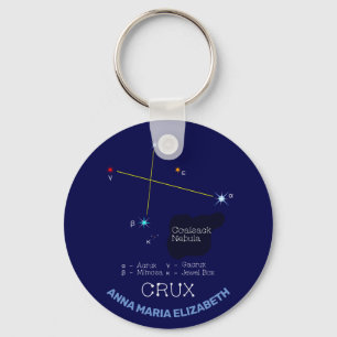 南半球クルークス星座 キーホルダー