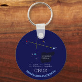 南半球クルークス星座 キーホルダー (正面)
