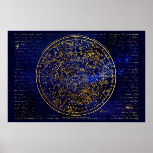 南半球ポスター ポスター (正面)