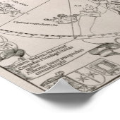 南天地図 ポスター (角)