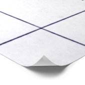 南太平洋の地図海 ポスター (角)