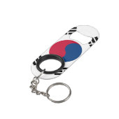 南朝鮮の旗 キーホルダー栓抜き (裏面アングル)