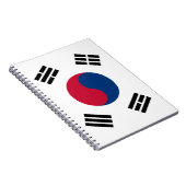南朝鮮の旗 ノートブック (右側)