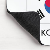 南朝鮮のmousepad マウスパッド (コーナー)