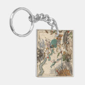 南極のヴィンテージの地図 キーホルダー (正面左)