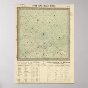 南極圏の星図 ポスター