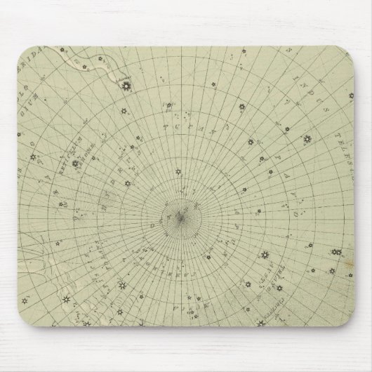 南極地域の星図 マウスパッド (正面)