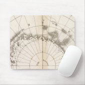 南氷図 マウスパッド (マウス)