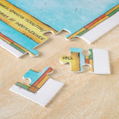 南米の独立 ジグソーパズル (側面)