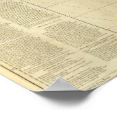 南米総合 ポスター (角)