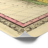 南米36 ポスター (角)