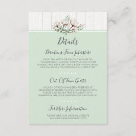 南素朴綿・木材詳細/アクセス情報 エンクロージャーカード