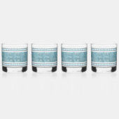 南西の冬の鹿の青と白 ウイスキーグラス (右)