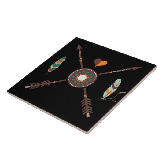 南西の矢印と羽セラミックタイル タイル (側面)