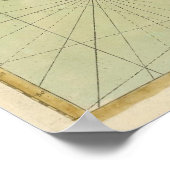 南西アイルランドbyソーントン ポスター (角)