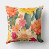 南西サザベートサボテンオレンジイエローグリーン クッション (裏面)