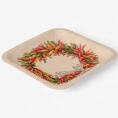 南西チリストラリースオンアドビウォール ペーパープレート (傾斜あり)