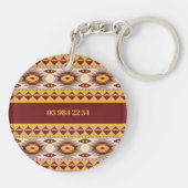 南西部の民族先住民様式 キーホルダー (裏面)