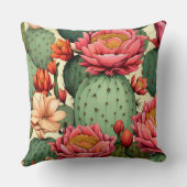 南西部サボテン多肉植物園 クッション (裏面)