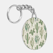 南西Geoのステップ|砂漠のサボテンパターン キーホルダー (正面左)