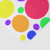 単に汚れた斑点 薄葉紙 (詳細)