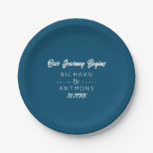 単モダンに、トレンディー結婚の ペーパープレート (正面)