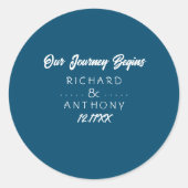 単モダンに、トレンディー結婚の ラウンドシール (正面)