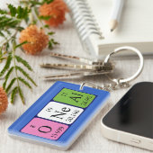 単一の定期的なテーブル名のキーリング キーホルダー (正面右)