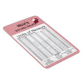 単位アップルデザインプレミアムFlexiマグネット マグネット (右側)