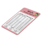 単位スイカデザイン マグネット (左側)