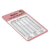 単位スイカデザイン マグネット (右側)