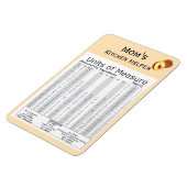 単位ピーチデザイン マグネット (左側)