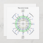 単位円 (正面/裏面)