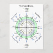 単位円 ポストカード (正面)