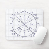 単位円 マウスパッド (マウス)
