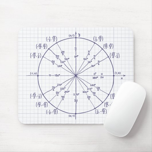 単位円 マウスパッド (マウス)