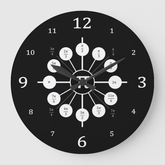 単位円: ラジアンの手段のレッスン ラージ壁時計 (正面)