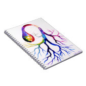 単極ニューロン ノートブック (右側)