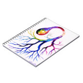 単極ニューロン ノートブック (左側)