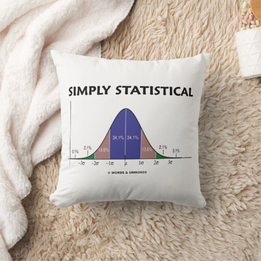 単純に統計的なベルカーブギークユーモア クッション (ブランケット)